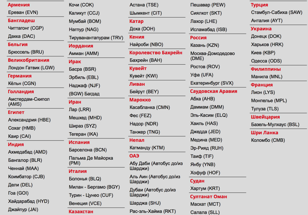 Список направлений полетов Air Arabia