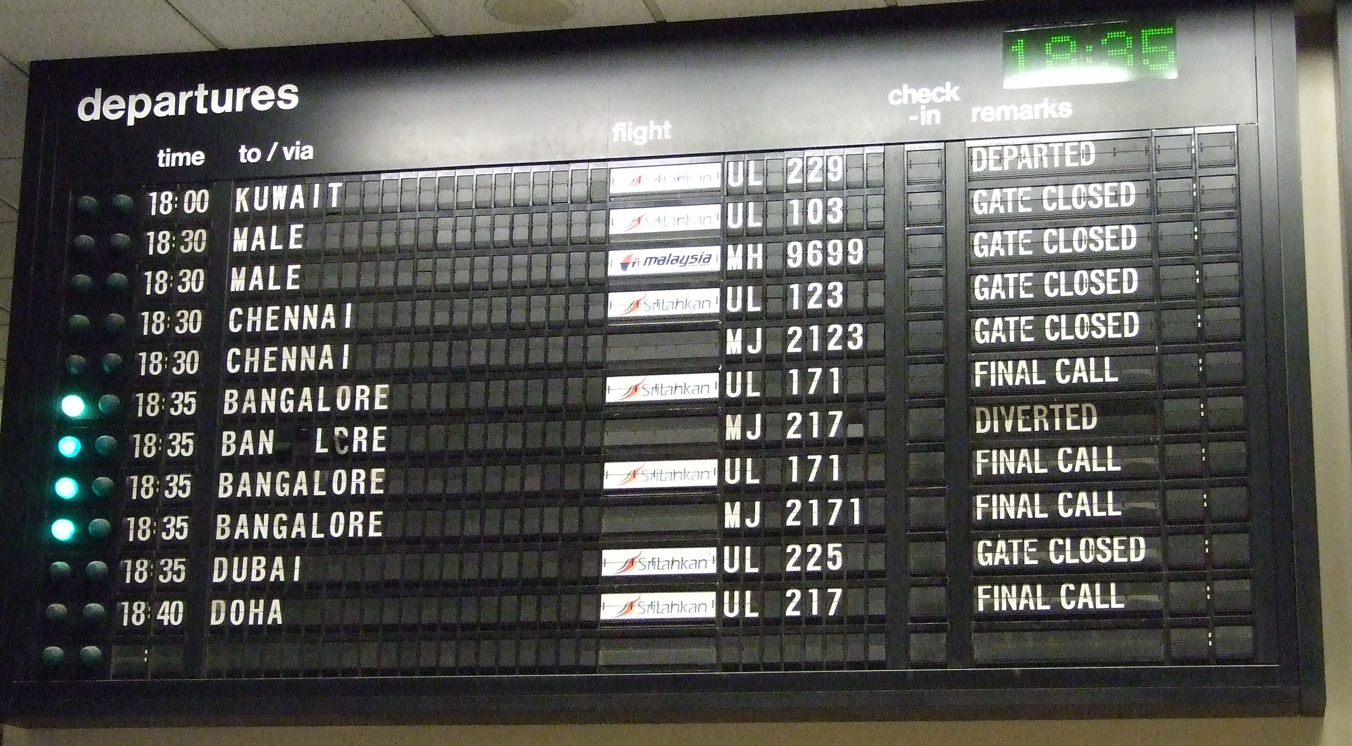 Предыдущие рейсы. Старое табло в аэропорту. Табло аэропорта. Старые табло в аэропортах. Табло старинное аэропорт.