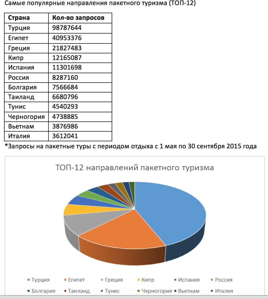 Скриншот 2015-08-26 12.18.34