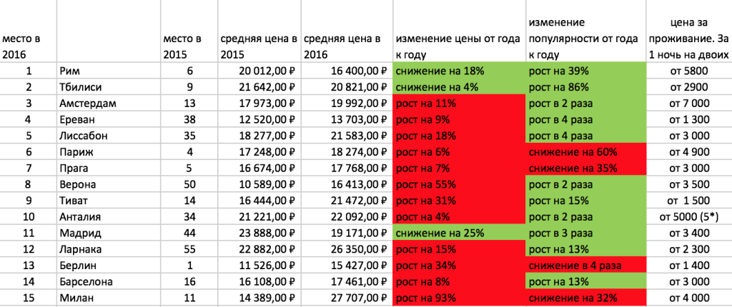 Скриншот 2016-04-13 13.57.18