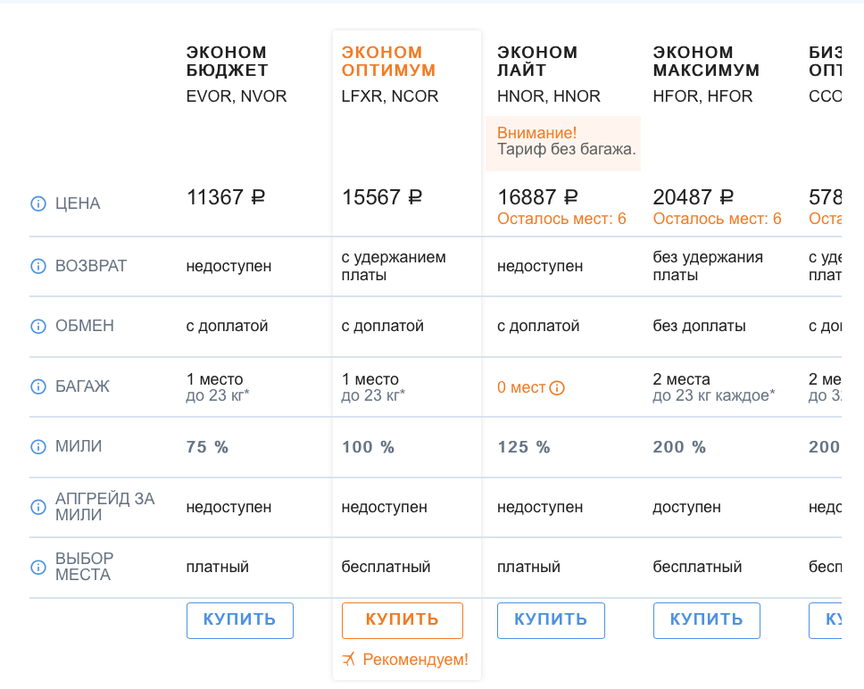 Тарифный план оптимум ultra