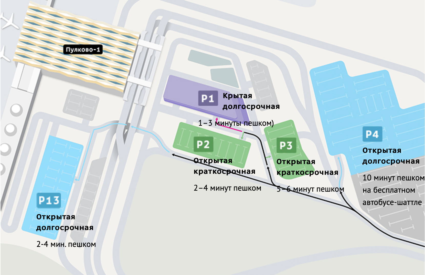 Схема парковок аэропорта Пулково. Парковка р13 Пулково. Схема парковки Пулково 1. Аэропорт Пулково автостоянка. Пулково прилет спб спб аэропорт пулково