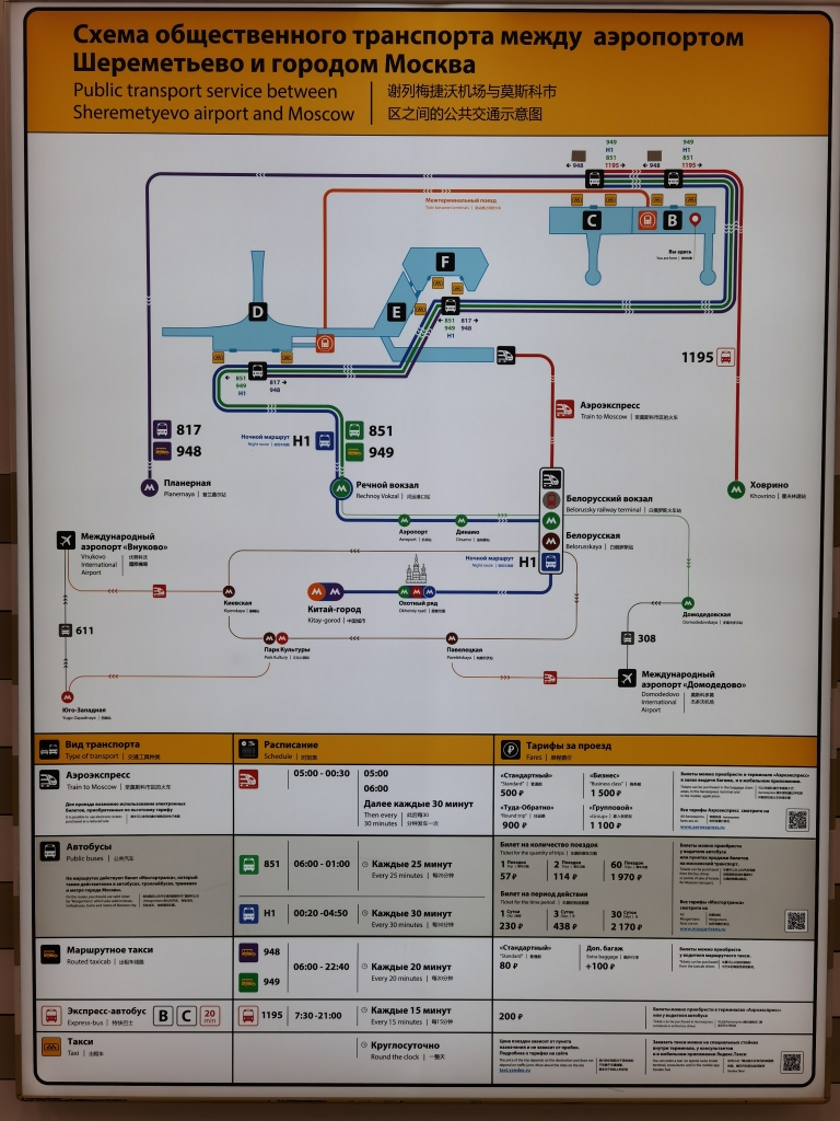 Вокзал для SVOих: секреты аэропорта Шереметьево (обновление: сентябрь 2020) — FrequentFlyers.ru