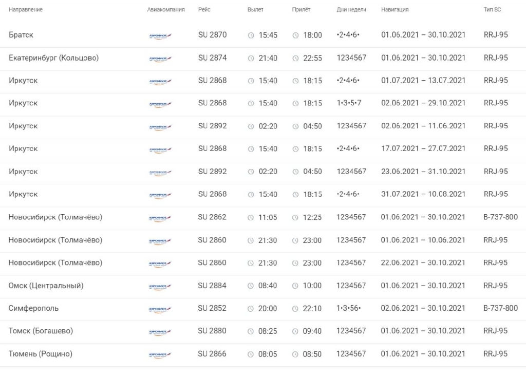 Расписание самолетов иваново сочи